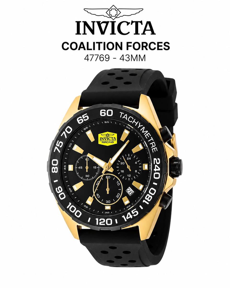 Invicta Coalition Forces